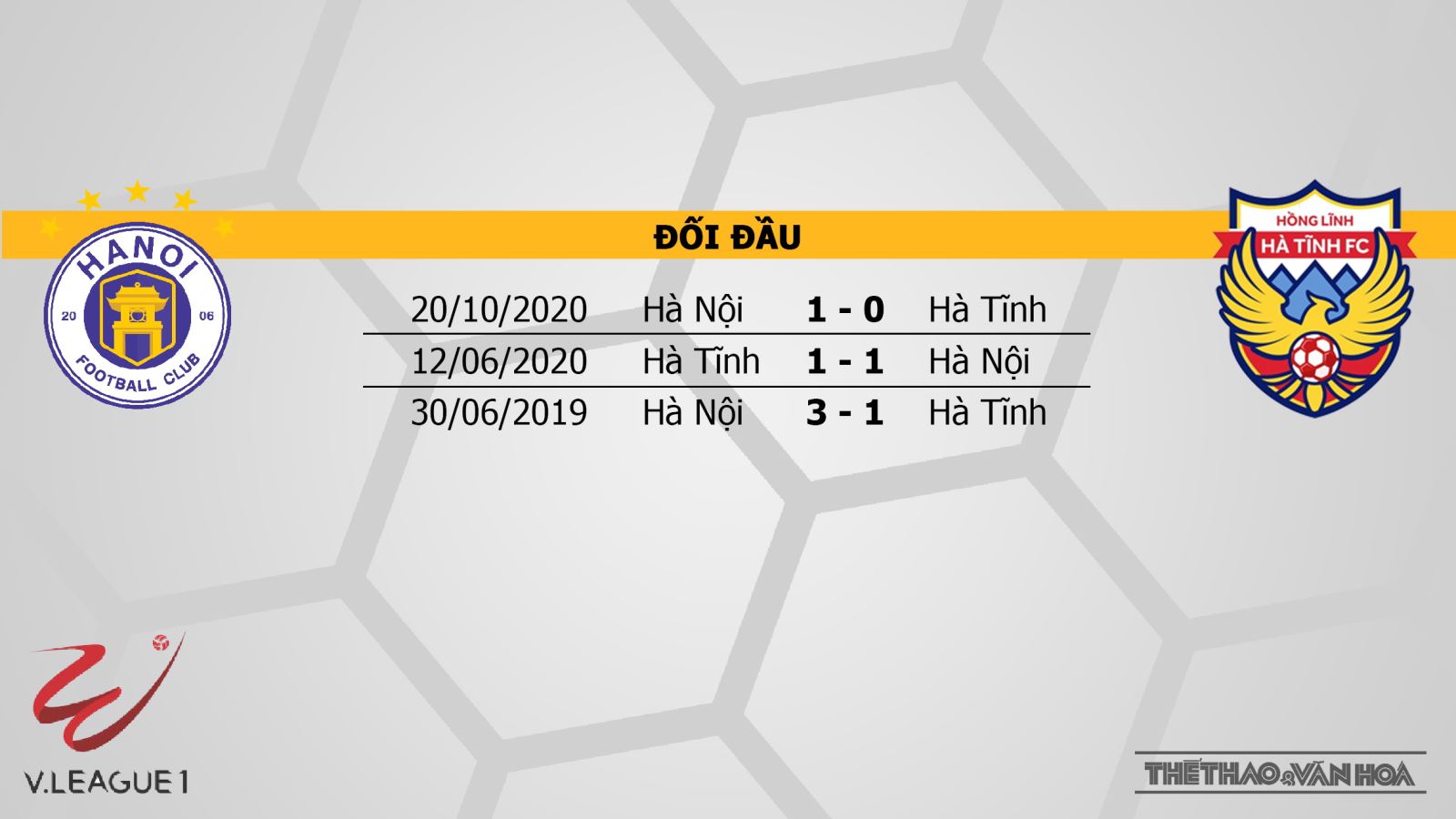 Keo nha cai. Kèo nhà cái. Hà Nội vs Hà Tĩnh. BĐTV trực tiếp bóng đá V-League 2021. Kèo Hà Nội. Trực tiếp bóng đá Việt Nam. Soi kèo Hà Nội đấu với Hà Tĩnh