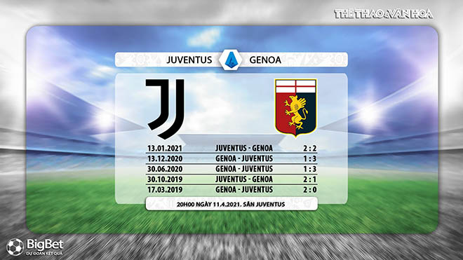 Keo nha cai, Nhận định kết quả, Juventus vs Genoa, trực tiếp bóng đá Italia, Kèo Juve, Trực tiếp bóng đá Italia, Juventus đấu với Genoa, Trực tiếp Juventus Genoa, kèo bóng đá