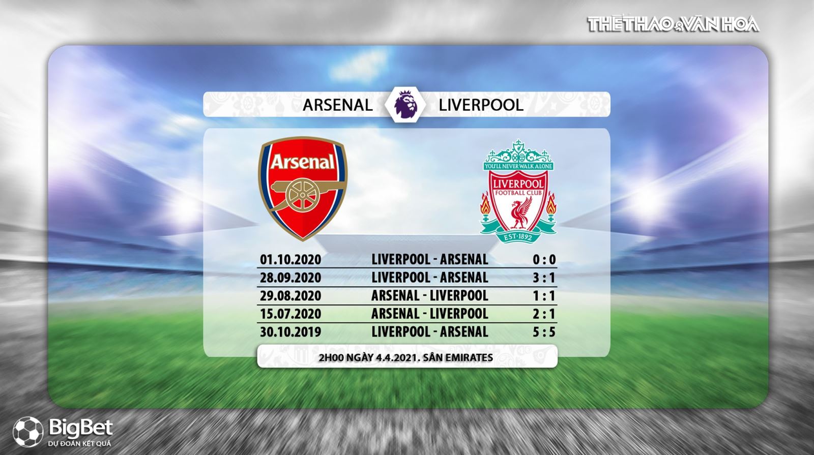 Nhận định kết quả. Arsenal vs Liverpool. K+, K+PM trực tiếp Ngoại hạng Anh vòng 30