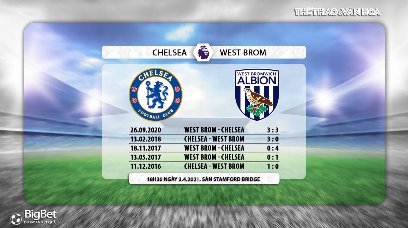 Nhận định kết quả. Chelsea vs West Brom. K+, K+PM trực tiếp bóng đá Anh. Kèo Chelsea