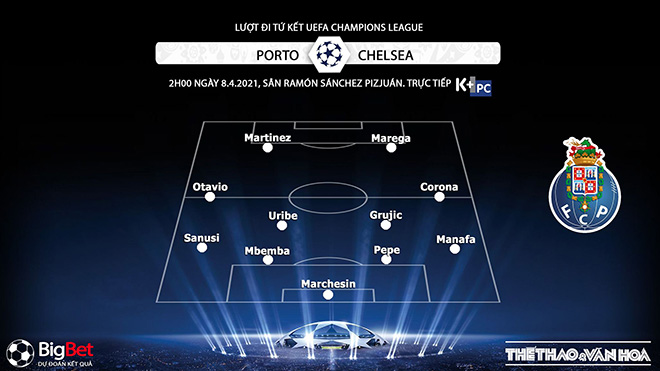 Keo nha cai, Nhận định kết quả,  Porto vs Chelsea, Trực tiếp Tứ kết Cúp C1/Champions League, kèo Chelsea, kèo Porto, trực tiếp bóng đá cúp C1 hôm nay