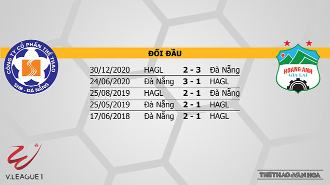 Keo nha cai, Kèo nhà cái, Đà Nẵng vs HAGL, VTV6, VTC3, Trực tiếp bóng đá Việt Nam hôm nay kèo bóng đá, trực tiếp HAGL đấu với Đà Nẵng, lịch thi đấu V-League vòng 8