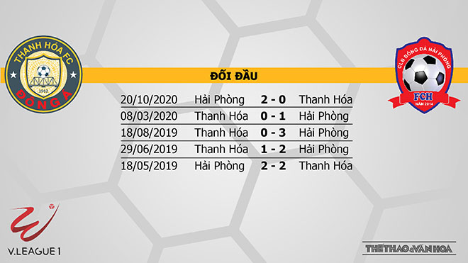 Keo nha cai, Kèo nhà cái, Thanh Hóa vs Hải Phòng, BĐTV, Trực tiếp bóng đá Việt Nam hôm nay, kèo bóng đá, trực tiếp Thanh Hóa đấu với Hải Phòng, lịch thi đấu V-League 