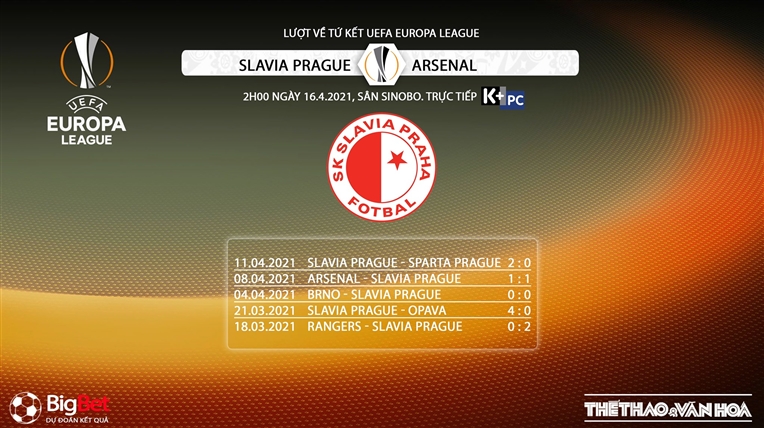 Keo nha cai, nhận định kết quả, Slavia Praha vs Arsenal, trực tiếp Cúp C2, Trực tiếp K+PM, Trực tiếp bóng đá, Arsenal đấu với Slavia Praha, Kèo bóng đá Slavia Praha vs Arsenal