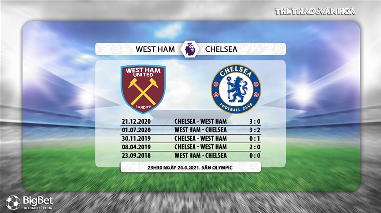 Keo nha cai, nhận định kết quả, West Ham vs Chelsea, K+, K+PM trực tiếp bóng đá Ngoại hạng Anh, xem trực tiếp Chelsea đấu với West Ham, kèo Chelsea, kèo bóng đá Anh