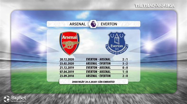 Keo nha cai, nhận định kết quả, Arsenal vs Everton, K+, K+PM trực tiếp bóng đá Ngoại hạng Anh, nhận định bóng đá Arsenal vs Everton, kèo Arsenal, link xem trực tiếp Arsenal