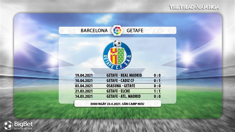 Keo nha cai, Nhận định kết quả, Barcelona vs Getafe, BĐTV trực tiếp bóng đá Tây Ban Nha, Kèo Barca, nhận định bóng đá Barcelona, trực tiếp Barcelona vs Getafe, lịch thi đấu La Liga