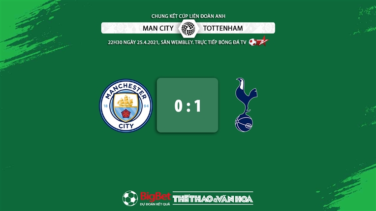 Keo nha cai, Nhận định kết quả, Man City vs Tottenham, BĐTV trực tiếp bóng đá Anh, trực tiếp Man City vs Tottenham, trực tiếp bóng đá, chung kết Cúp Liên đoàn, kèo Man City