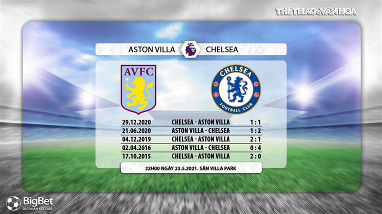 Keo nha cai, Kèo nhà cái, Aston Villa vs Chelsea, K+, K+NS trực tiếp bóng đá Ngoại hạng Anh, trực tiếp Aston Villa vs Chelsea, kèo Chelsea, kèo bóng đá Anh, BXH Anh