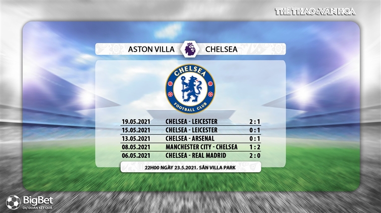 Keo nha cai, Nhận định kết quả, Aston Villa vs Chelsea, K+, K+NS trực tiếp bóng đá Ngoại hạng Anh, trực tiếp Aston Villa vs Chelsea, kèo Chelsea, kèo bóng đá Anh, BXH Anh