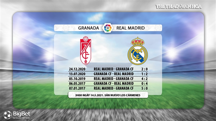 Keo nha cai, nhận định kết quả, Granada vs Real Madrid, BĐTV trực tiếp bóng đá Tây Ban Nha, trực tiếp Granada vs Real Madrid, kèo Real Madrid, kèo Granada, kèo bóng đá La Liga