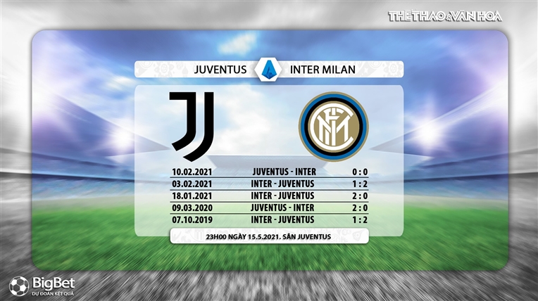 Keo nha cai, kèo nhà cái, Juventus vs Inter Milan, FPT Play, trực tiếp bóng đá Ý, trực tiếp bóng đá Italia, kèo nhà cái, kèo Juventus, kèo Inter, soi kèo bóng đá Ý