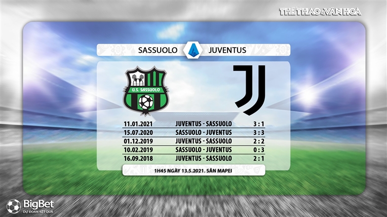 Keo nha cai, nhận định kết quả, Sassuolo vs Juventus, FPT Play trực tiếp bóng đá Serie A vòng 36, xem trực tiếp bóng đá Italia, trực tiếp bóng đá Ý, trực tiếp bóng đá hôm nay