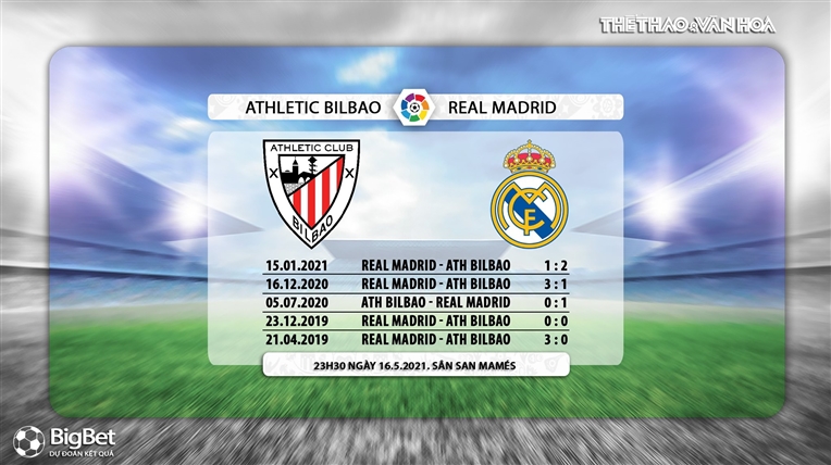 Keo nha cai, nhận định kết quả, Bilbao vs Real Madrid, BĐTV trực tiếp bóng đá Tây Ban Nha, trực tiếp Bilbao - Real Madrid, kèo Real Madrid, kèo Bilbao, kèo bóng đá La Liga