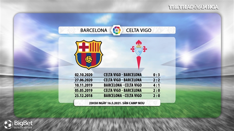 Keo nha cai, kèo nhà cái, Barcelona vs Celta Vigo, BĐTV trực tiếp bóng đá Tây Ban Nha, trực tiếp Barca - Celta Cigo, kèo Barcelona, kèo Celta Vigo, kèo bóng đá La Liga