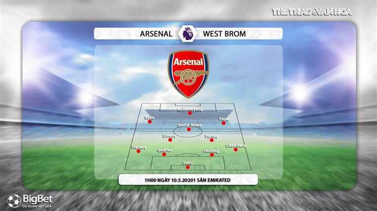 Keo nha cai, Nhận định kết quả, Arsenal vs West Brom, K+, K+PM trực tiếp bóng đá Ngoại hạng Anh, trực tiếp Arsenal West Brom, kèo Arsenal, kèo West Brom, kèo bóng đá Anh