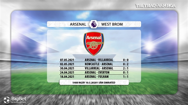 Keo nha cai, Nhận định kết quả, Arsenal vs West Brom, K+, K+PM trực tiếp bóng đá Ngoại hạng Anh, trực tiếp Arsenal West Brom, kèo Arsenal, kèo West Brom, kèo bóng đá Anh