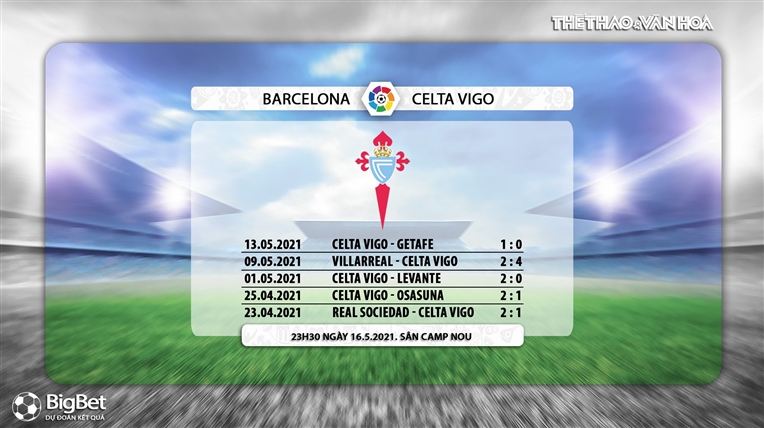 Keo nha cai, kèo nhà cái, Barcelona vs Celta Vigo, BĐTV trực tiếp bóng đá Tây Ban Nha, trực tiếp Barca - Celta Cigo, kèo Barcelona, kèo Celta Vigo, kèo bóng đá La Liga