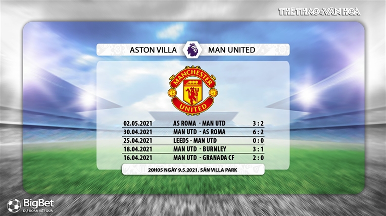 Keo nha cai, Nhận định kết quả, Aston Villa vs MU, K+, K+PM trực tiếp bóng đá Ngoại hạng Anh, trực tiếp Aston Villa vs MU, kèo MU, kèo Aston Villa, kèo bóng đá Anh, MU