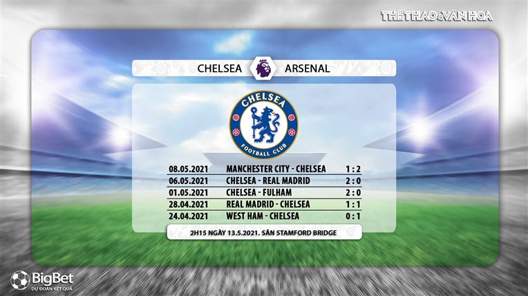 Keo nha cai, Chelsea vs Arsenal, K+, K+PM trực tiếp bóng đá Ngoại hạng Anh, trực tiếp Chelsea đấu với Arsenal, xem trực tiếp bóng đá Anh, kèo Chelsea, kèo Arsenal