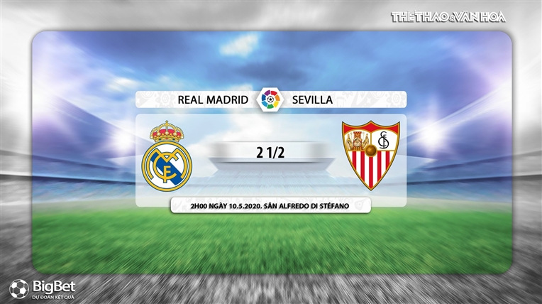 Keo nha cai, Real Madrid vs Sevilla, BĐTV trực tiếp bóng đá Tây Ban Nha, trực tiếp Real Madrid vs Sevilla, kèo Real Madrid, kèo Sevilla, kèo bóng đá La Liga, Bóng đá TV