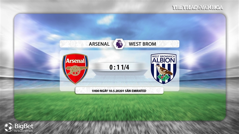 Keo nha cai, Kèo nhà cái, Arsenal vs West Brom, K+, K+PM trực tiếp bóng đá Ngoại hạng Anh, trực tiếp Arsenal West Brom, kèo Arsenal, kèo West Brom, kèo bóng đá Anh