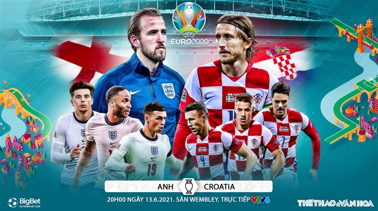 Nhận định bóng đá Anh vs Croatia. Kèo nhà cái EURO 2021. Trực tiếp bóng đá VTV3, VTV6
