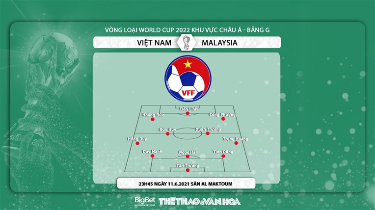 Việt Nam vs Malaysia: Nhận định kết quả. Kèo VN vs Malaysia. VTV6 trực tiếp bóng đá