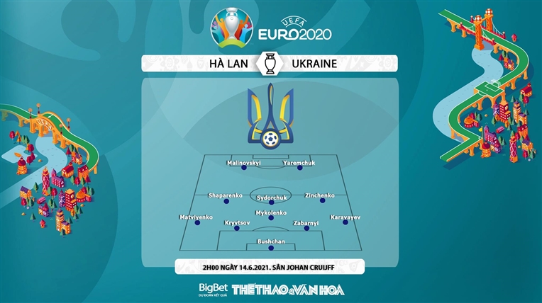Kèo nhà cái Hà Lan vs Ukraine. Nhận định bóng đá EURO 2021. Nhận định bóng đá Hà Lan vs Ukraine. Kèo bóng đá EURO 2021. VTV6, VTV3 trực tiếp bóng đá hôm nay.
