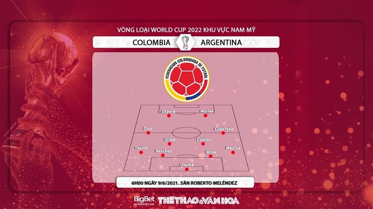 keo nha cai, Colombia đấu với Argentina, nhận định kết quả, Argentina vs Colombia, nhận định bóng đá bóng đá, VTV6, trực tiếp bóng đá hôm nay, xem bong da, vòng loại World Cup 2022