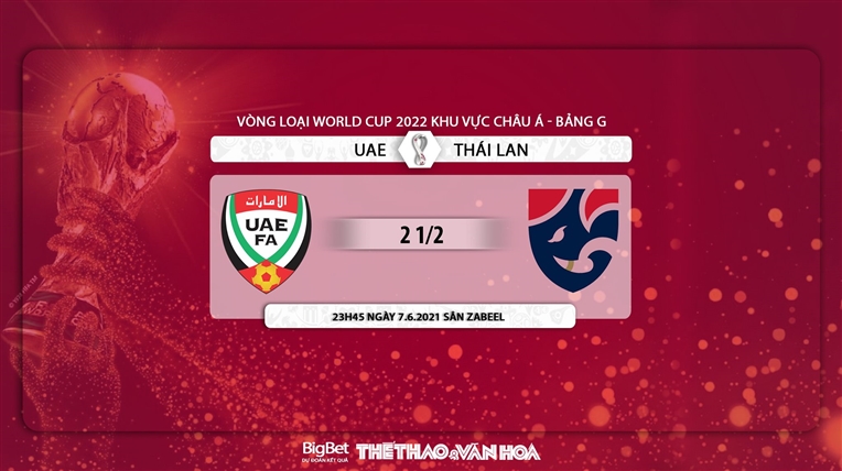 keo nha cai, kèo nhà cái, UAE vs Thái Lan, soi kèo bóng đá, UAE đấu với Thái Lan, VTV6, VTV5, trực tiếp bóng đá hôm nay, truc tiep bong da, vòng loại World Cup 2022