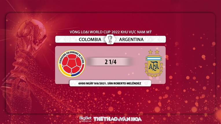 keo nha cai, Colombia vs Argentina, nhận định kết quả, Argentina vs Colombia, nhận định bóng đá bóng đá, VTV6, trực tiếp bóng đá hôm nay, xem bong da, vòng loại World Cup 2022