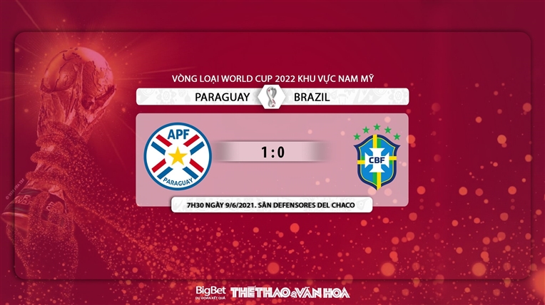 keo nha cai, Paraguay đấu với Brazil, nhận định kết quả, Braxin vs Paraguay, nhận định bóng đá bóng đá, VTV6, trực tiếp bóng đá hôm nay, xem bong da, vòng loại World Cup 2022