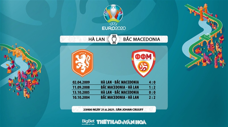 keo nha cai, keo bong da, nhận định kết quả, nhận định bóng đá Hà Lan vs Bắc Macedonia, VTV6, VTV3, truc tiep bong da, kèo bóng đá Hà Lan Bắc Macedonia, ty le keo, nhận định bóng đá, EURO 2021