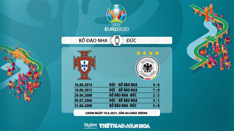 Nhận định kết quả Bồ Đào Nha vs Đức. VTV6. Nhận định bóng đá bóng đá EURO 2021. Trực tiếp VTV6