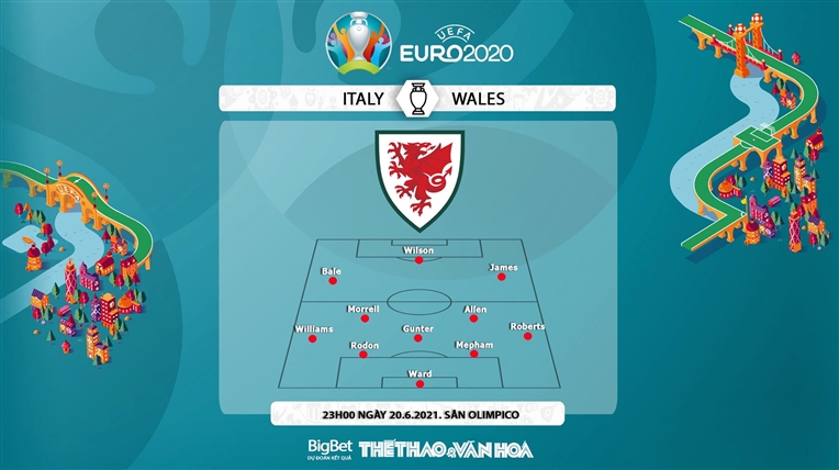 Kèo nhà cái Ý vs Xứ Wales. Kèo bóng đá Ý vs Wales. Soi kèo EURO 2021. Tỷ lệ kèo nhà cái Italy vs Wales. VTV6 trực tiếp bóng đá hôm nay. Xem bóng đá trực tiếp VTV6, VTV3.