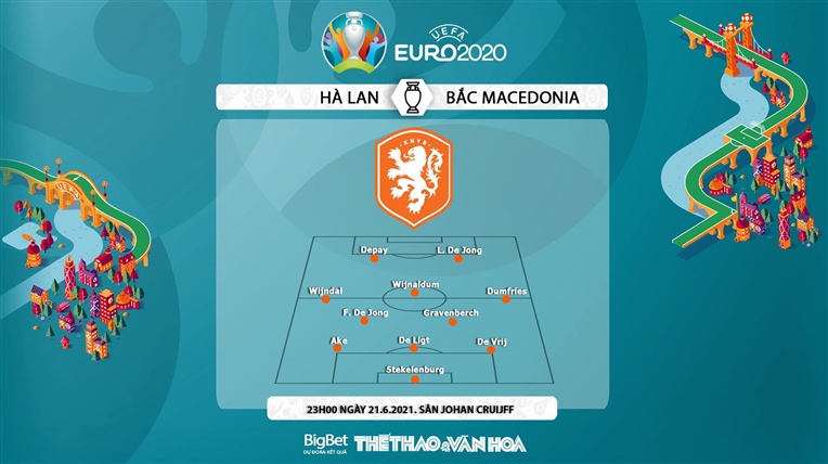 Nhận định kết quả. Nhận định bóng đá Hà Lan vs Bắc Macedonia. VTV6 VTV3 trực tiếp EURO 2021