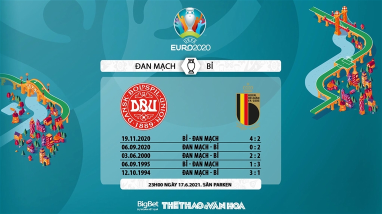 Kèo nhà cái. Keonhacai. Kèo Đan Mạch vs Bỉ. Tỷ lệ cá cược Đan Mạch vs Bỉ. Kèo bóng đá Đan Mạch vs Bỉ. Nhận định bóng đá Đan Mạch vs Bỉ. Kèo EURO 2021. VTV6 truc tiep bong da.