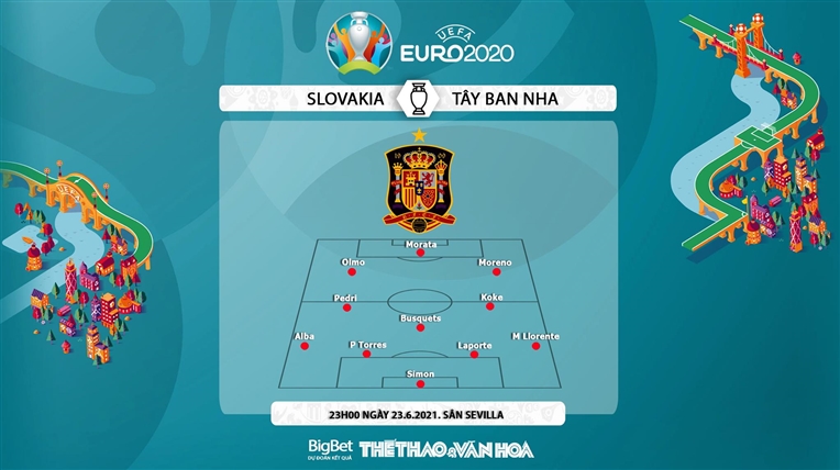 keo nha cai, keo bong da, nhận định kết quả, nhận định bóng đá Slovakia vs Tây Ban Nha, kèo bóng đá Slovakia vs Tây Ban Nha, VTV6, VTV3, trực tiếp bóng đá hôm nay, ty le keo, nhận định bóng đá, EURO 2021