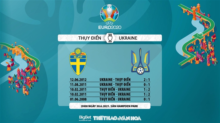 keo nha cai, keo bong da, kèo nhà cái, soi kèo Thụy Điển vs Ukraine, kèo bóng đá Thụy Điển vs Ukraine, VTV6, VTV3, trực tiếp bóng đá hôm nay, ty le keo, tỷ lệ kèo, EURO 2021