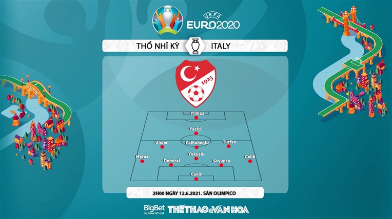 Thổ Nhĩ Kỳ vs Ý: Kèo nhà cái. Kèo EURO 2021. VTV6, VTV3 trực tiếp bóng đá EURO