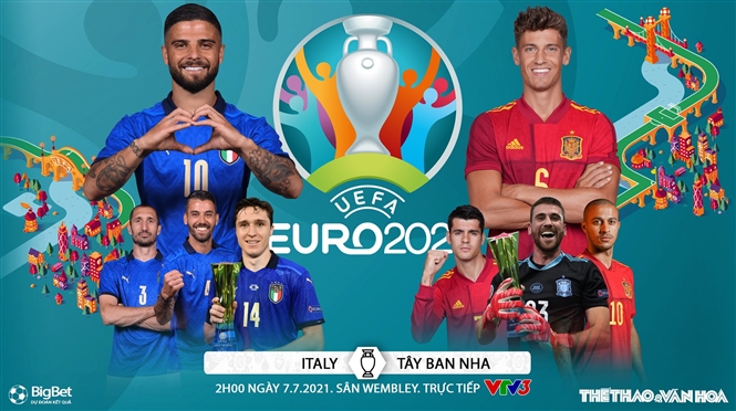 Nhận định kết quả. Nhận định bóng đá Ý vs Tây Ban Nha. VTV3 VTV6 trực tiếp bóng đá EURO 2021