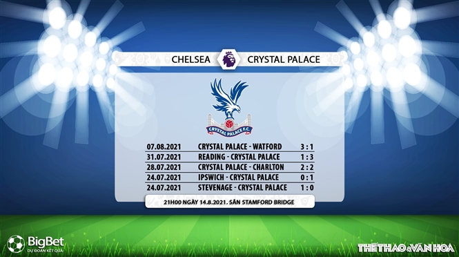 Soi kèo nhà cái Chelsea vs Crystal Palace và nhận định bóng đá Ngoại hạng Anh. Kèo bóng đá Chelsea vs Crystal Palace (21h00, 14/8). Tỷ lệ kèo nhà cái Ngoại hạng Anh vòng 1.