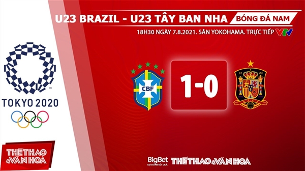 keo nha cai, keo bong da, nhận định kết quả, nhận định bóng đá Nhận định bóng đá U23 Brazil vs Tây Ban Nha, kèo bóng đá Nhận định bóng đá U23 Brazil vs Tây Ban Nha, VTV6, VTV5, trực tiếp bóng đá hôm nay, Olympic 2021, ty le keo, nhận định bóng đá