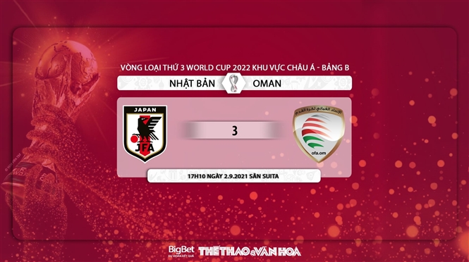 Nhận định bóng đá nhà cái Nhật Bản vs Oman và nhận định bóng đá vòng loại World Cup 2022 châu Á (17h10, 2/9). Kèo bóng đá Nhật Bản vs Oman. Nhận định bóng đá nhà cái bóng đá vòng loại World Cup 2022.