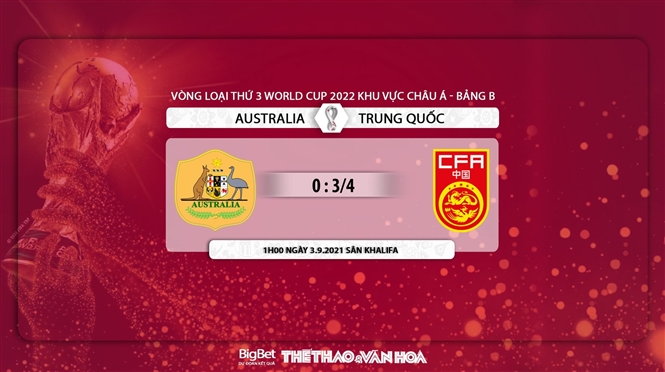 Nhận định bóng đá nhà cái Úc vs Trung Quốc và nhận định bóng đá vòng loại World Cup 2022 châu Á (1h00, 3/9). Kèo bóng đá Australia vs Trung Quốc. Nhận định bóng đá nhà cái bóng đá vòng loại World Cup 2022.
