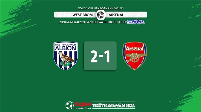 keo nha cai, nhận định kết quả, nhận định bóng đá West Brom vs Arsenal, kèo bóng đá trực tuyến, West Brom, Arsenal, TTTT HD, nhận định bóng đá, trực tiếp bóng đá hôm nay, League Cup, bóng đá Anh