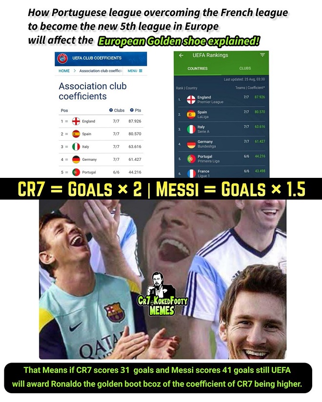 Bóng đá hôm nay, Messi chịu thiệt vì Ligue 1, Chelsea rất khó mua Haaland, chuyển nhượng, tin chuyển nhượng, lịch thi đấu bóng đá, trực tiếp bóng đá, MU mua Haaland