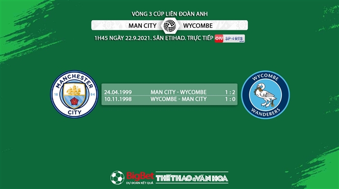 kèo nhà cái, soi kèo Man City vs Wycombe, nhận định bóng đá, keo nha cai, nhan dinh bong da, kèo bóng đá, Man City, Wycombe, tỷ lệ kèo, Cúp Liên đoàn Anh