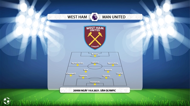 West Ham vs MU, kèo nhà cái, soi kèo West Ham vs MU, nhận định bóng đá, West Ham, MU, keo nha cai, nhan dinh bong da, MU vs West Ham, kèo bóng đá, Ngoại hạng Anh